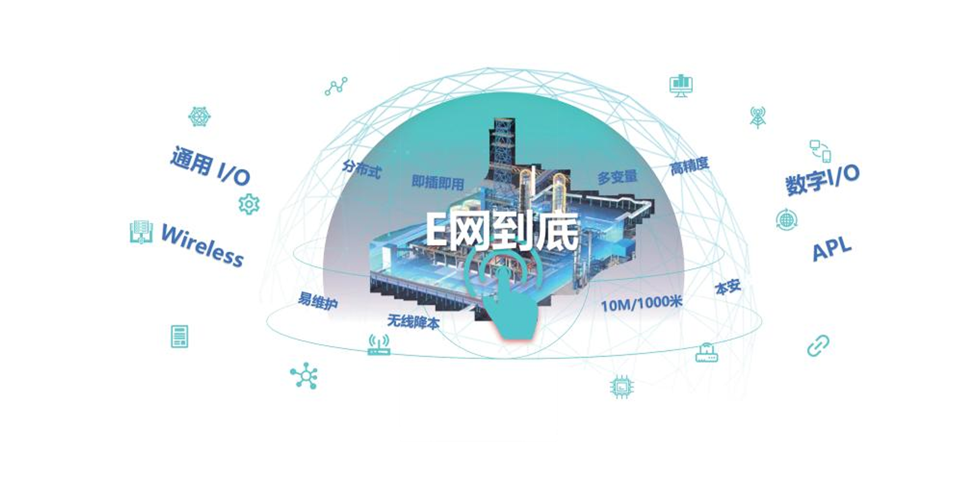 <br>SmartEIO基于“E网究竟”手艺亮点，提供了业内领先的数据传输解决方案，为用户带来降本增效的焦点价值。。SmartEIO同时融合APL手艺，为用户提供从仪表、、网络、、控制系统到应用的完整解决方案，实现